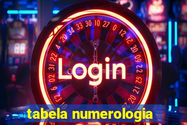 tabela numerologia